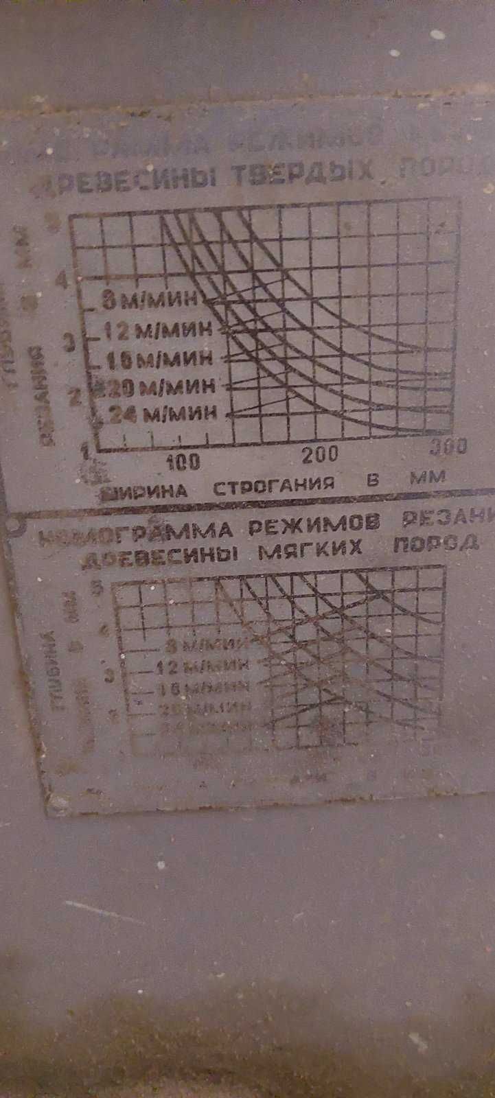 Станок рейсмусний. Стіл шириною 400мм
