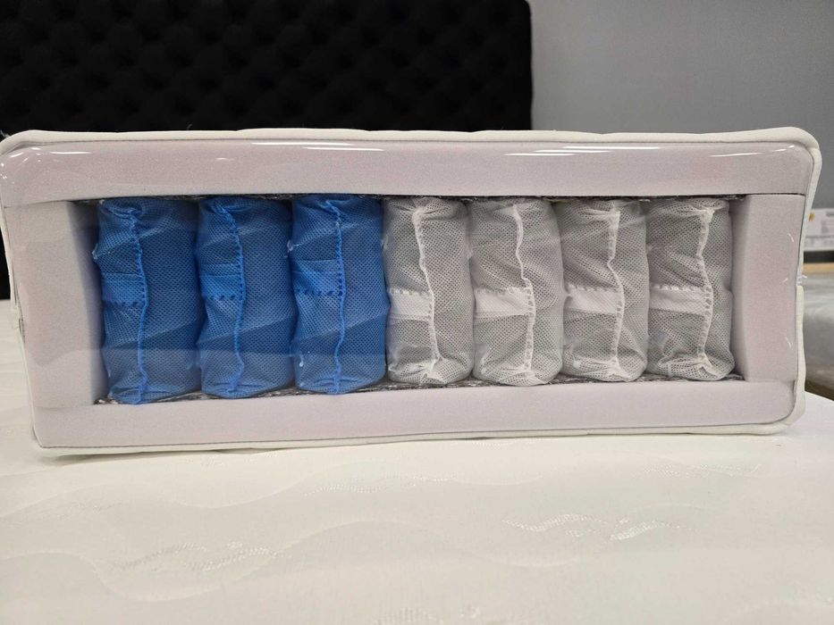 Materac Eco piankowo- kieszeniowy, SOFT, Tanio, DUŻO ROZMIARÓW