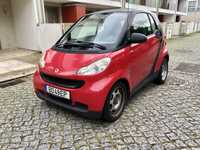 Smart Fortwo Mhd