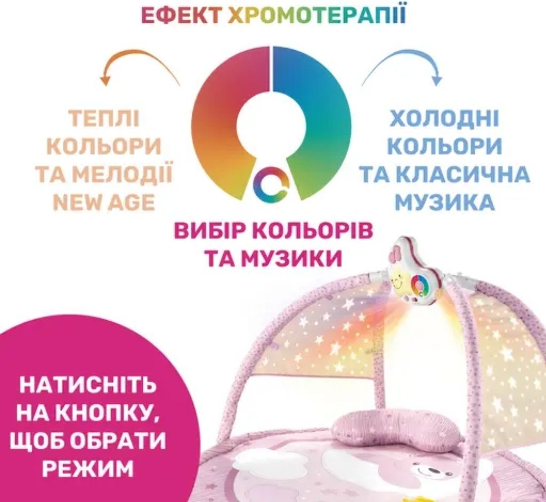 Килимок дитячий chicco