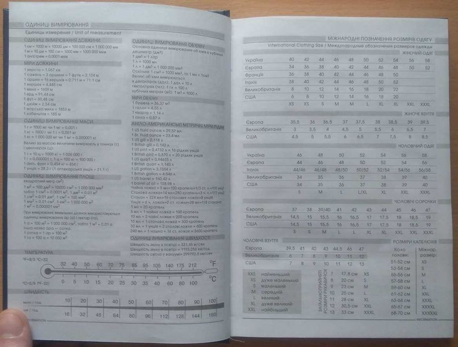 Зручний діловий щоденник (планер, planer) А5 (320 сторінок)