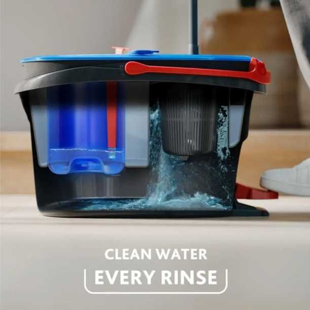 Набір для прибирання Vileda H2prO Spin Mop & Bucket System  - 178332.