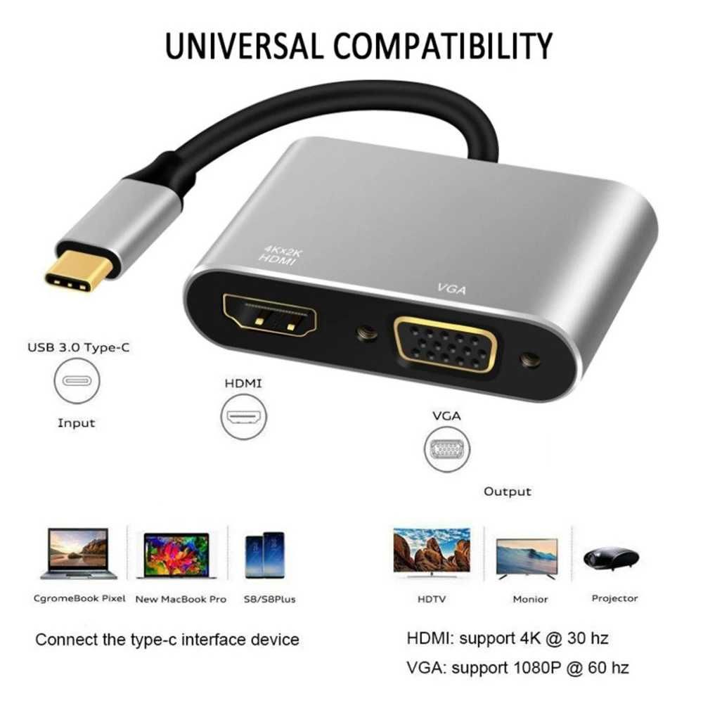 Hub Хаб 2в1 для Macbook, Ноутбук HDMI USB 3.0 TypeC Ethernet RJ45 Хаб