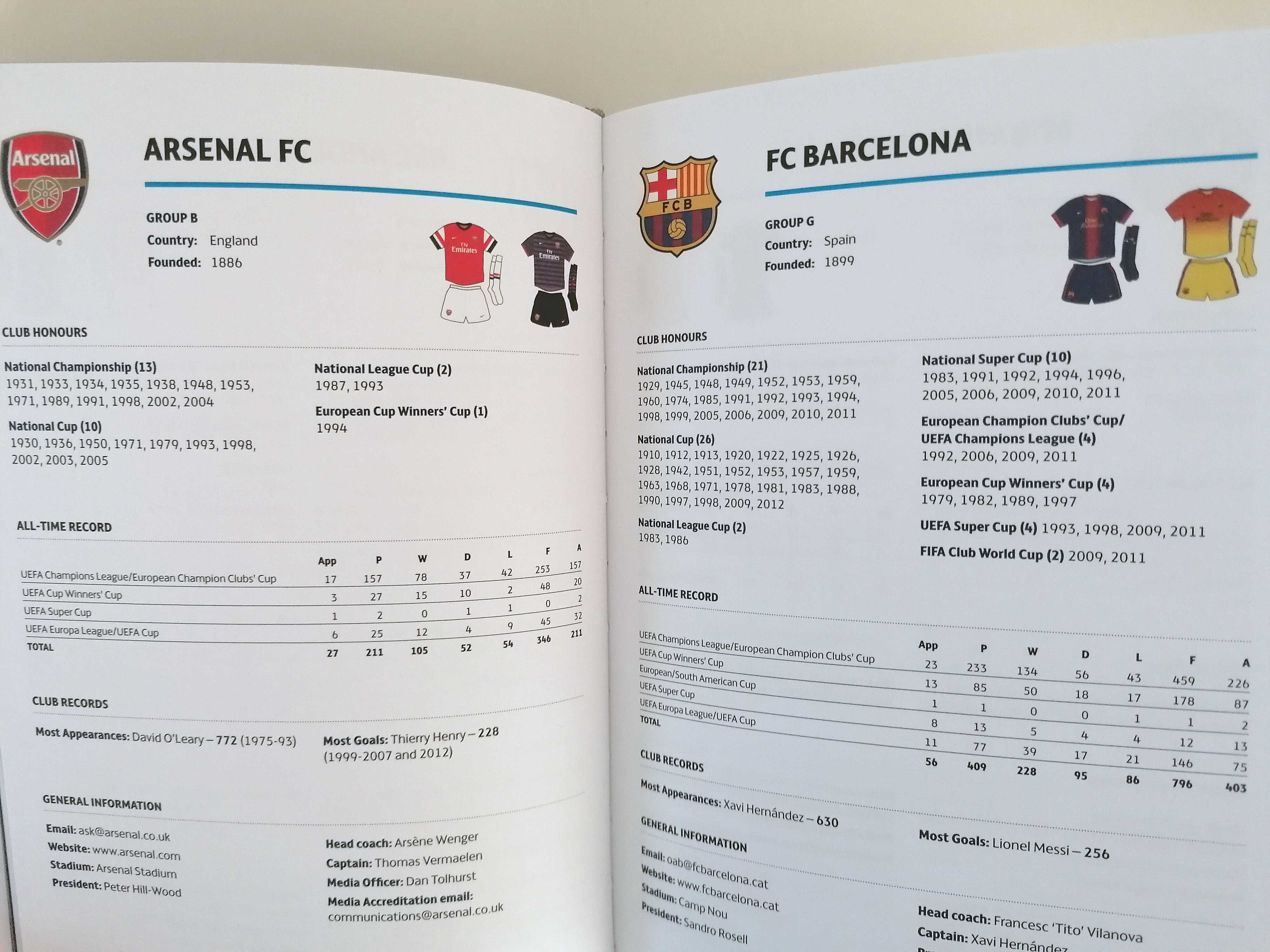 Livro com estatísticas da Champions League 2012/2013