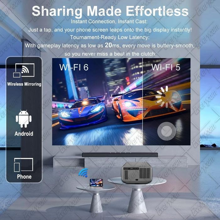 Проектор Everycom Cubelite Ultra