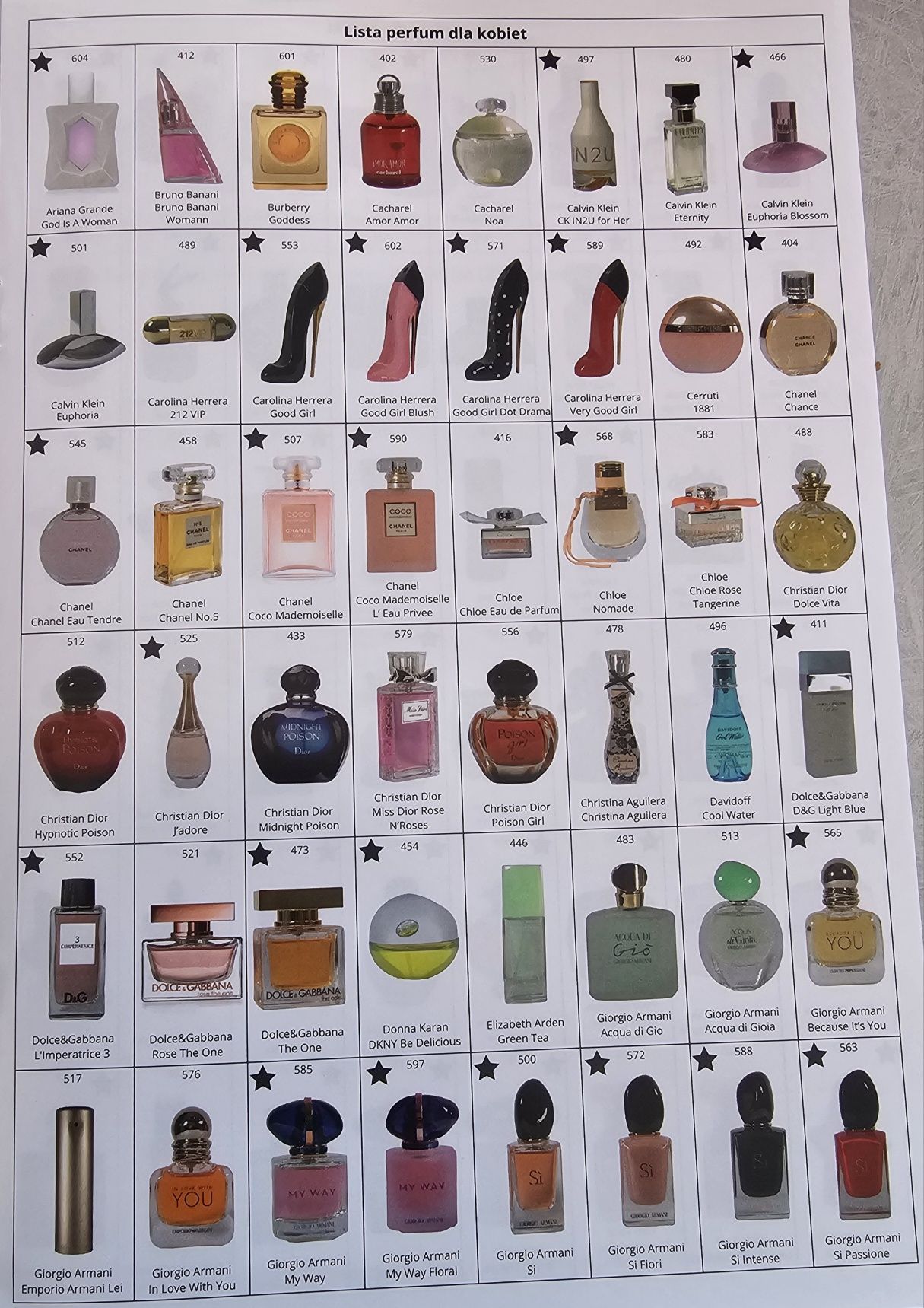 Perfumy glantier premium 50 ml
