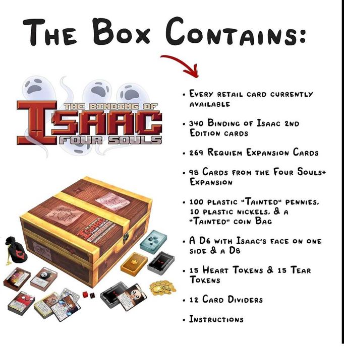 The binding of Isaac  ultimate collector box requiem  EN