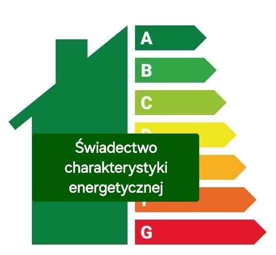 Świadectwo energetyczne, certyfikat energetyczny