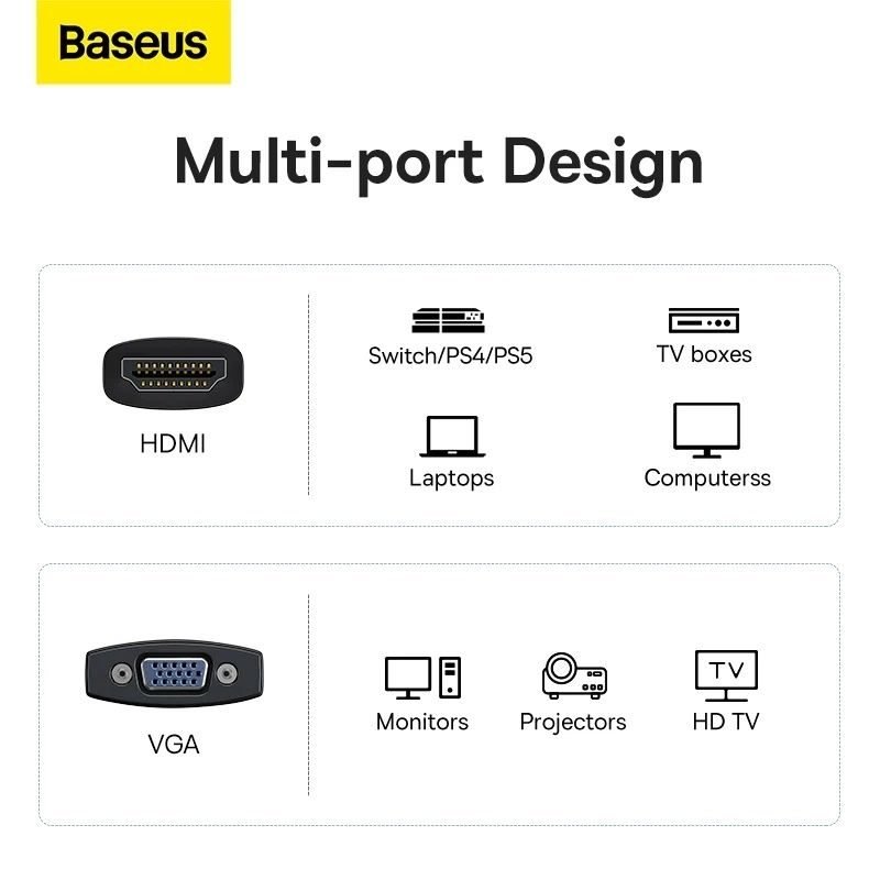 Адаптер переходник BASEUS из HDMI в VGA конвектор
