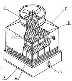 Градирня новая ИВА 25