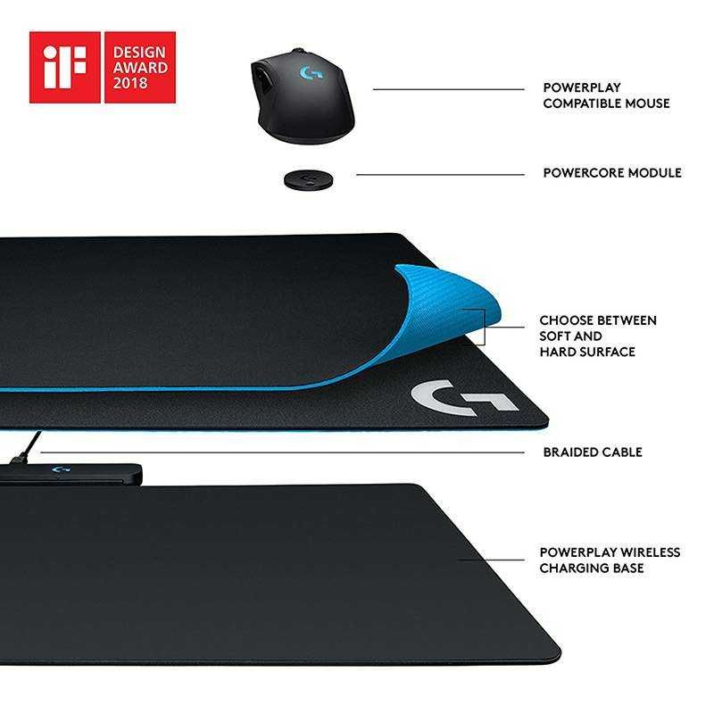 Tapete de Rato (Mousepad) Logitech G PowerPlay Wireless ChargingSystem