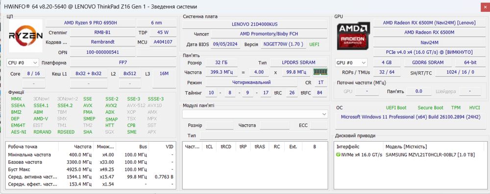 Lenovo ThinkPad Z16/Ryzen 9 6950H/Radeon RX 6500M 4Гб/RAM 32Гб/SSD 1Тб