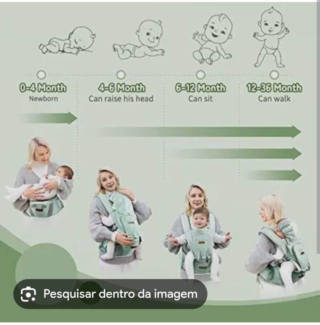 Marsúpio para Bebé