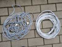 Kable koncentryczne oraz Ethernety