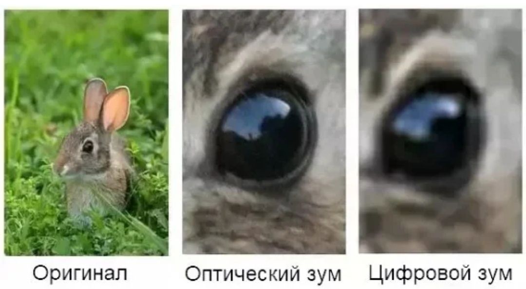 Камера 4к, Sony матриця, оптичний зум. Огляд до 500 м чітко.