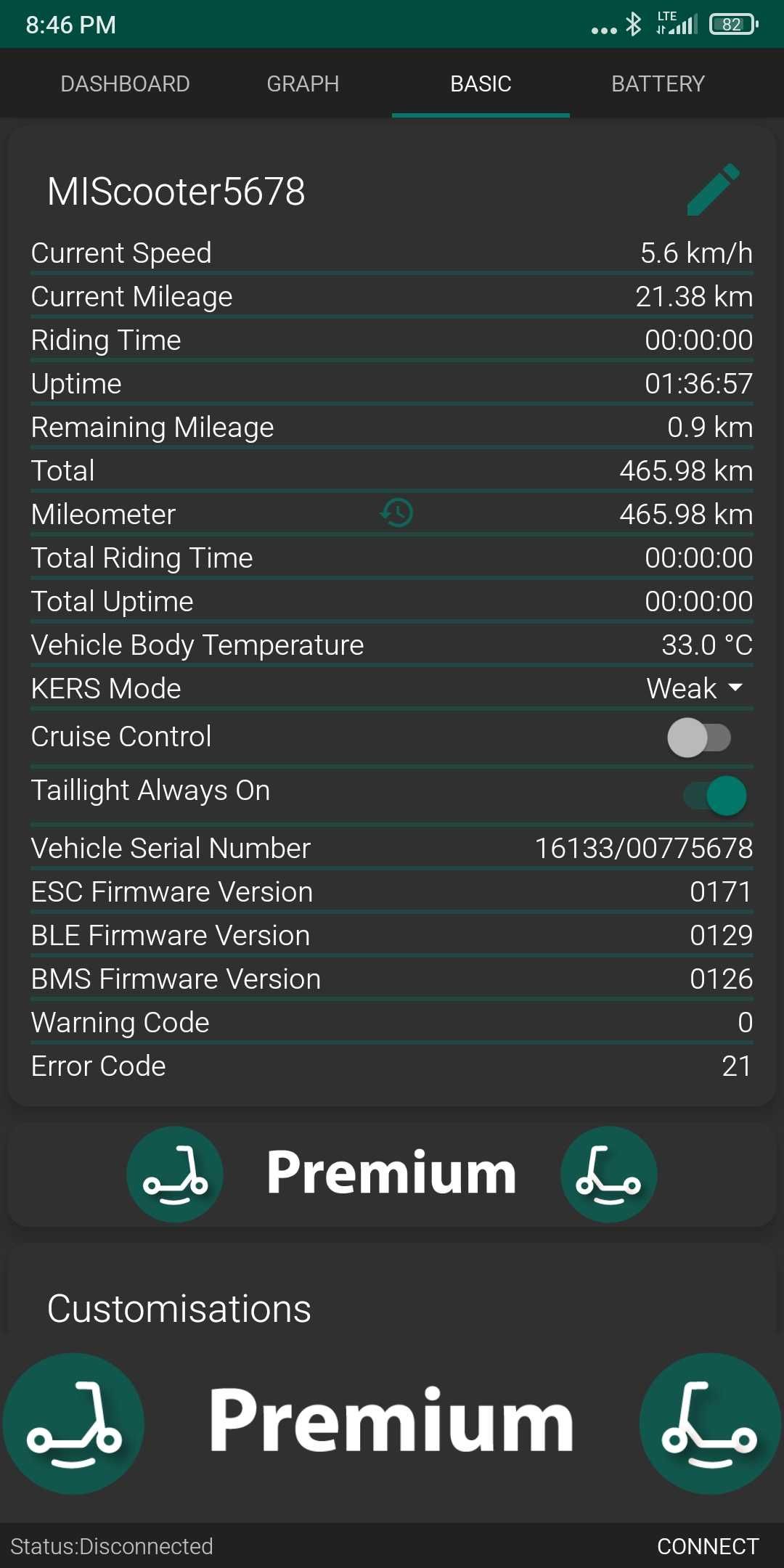 ПРОБІГ 465КМ\НОВІ КОЛЕСА Електро самокат Xiaomi Mi Scooter M365 250W