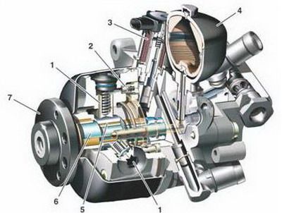 Ремонт насоса, abc гидравлики Мерседес W220, W221, CL215, W216,R230.