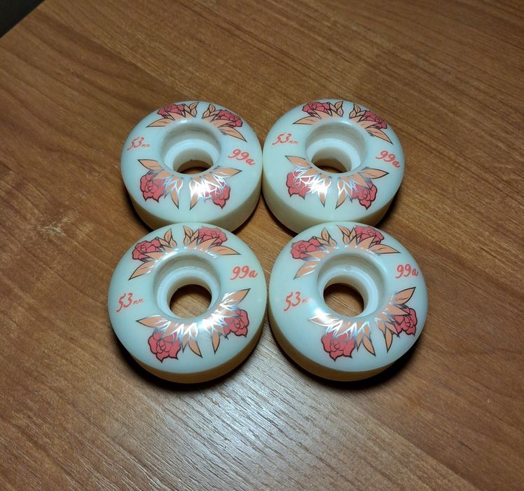 Kółka do Deskorolki