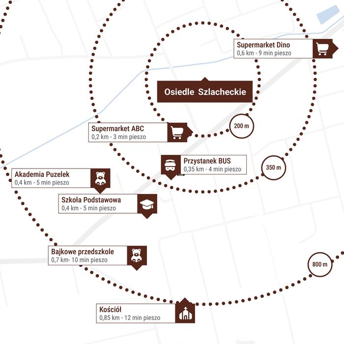 Bawarskie domy z klinkieru na Osiedlu Szlacheckim