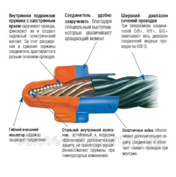 Соединители для кабелей 3М О/В+ 43152, 3М R/Y+ 43154 и В/G