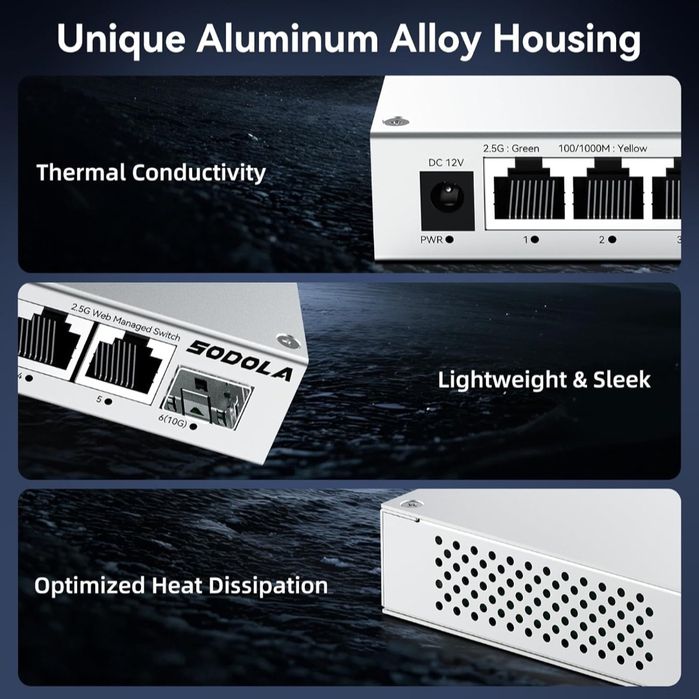 Комутатор SODOLA 5-портовий Web Managed Switch