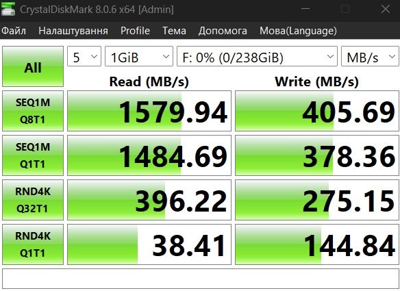 SSD диск Transcend MTE110S 256GB M.2 2280