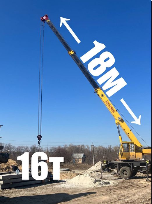 Послуги автокранів