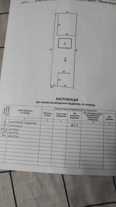 Продаж деревʼяного  будинка 63-соткі семлі