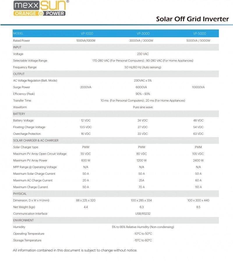 Гибридный  инвертор MEXXSUN  1 кВт 12 V