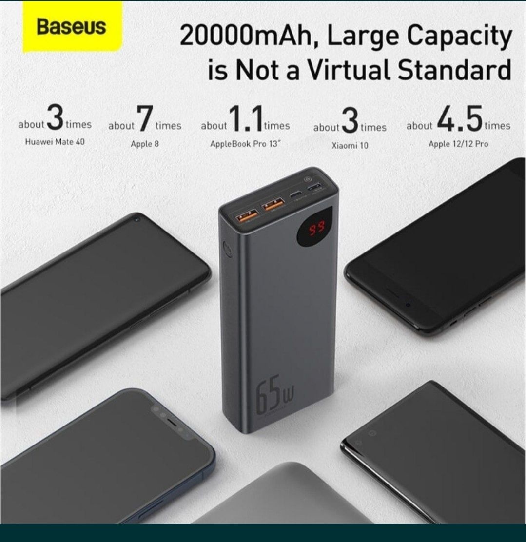 Мощный павербанк для ноутбука Powerbank Baseus Adaman 65w 20000mah