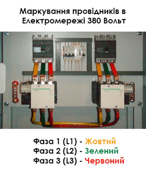 Електромонтажні роботи, встановлення генераторів.