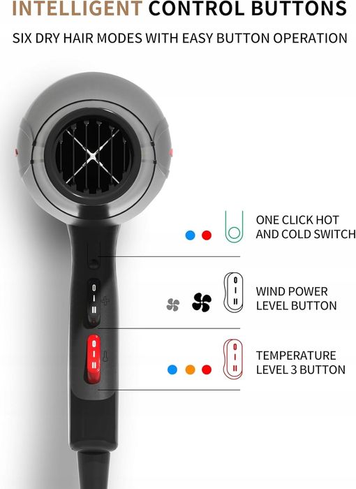 Suszarka Profesjonalna Z Dyfuzorem 3500W Grt Pro 8800 Modelowanie