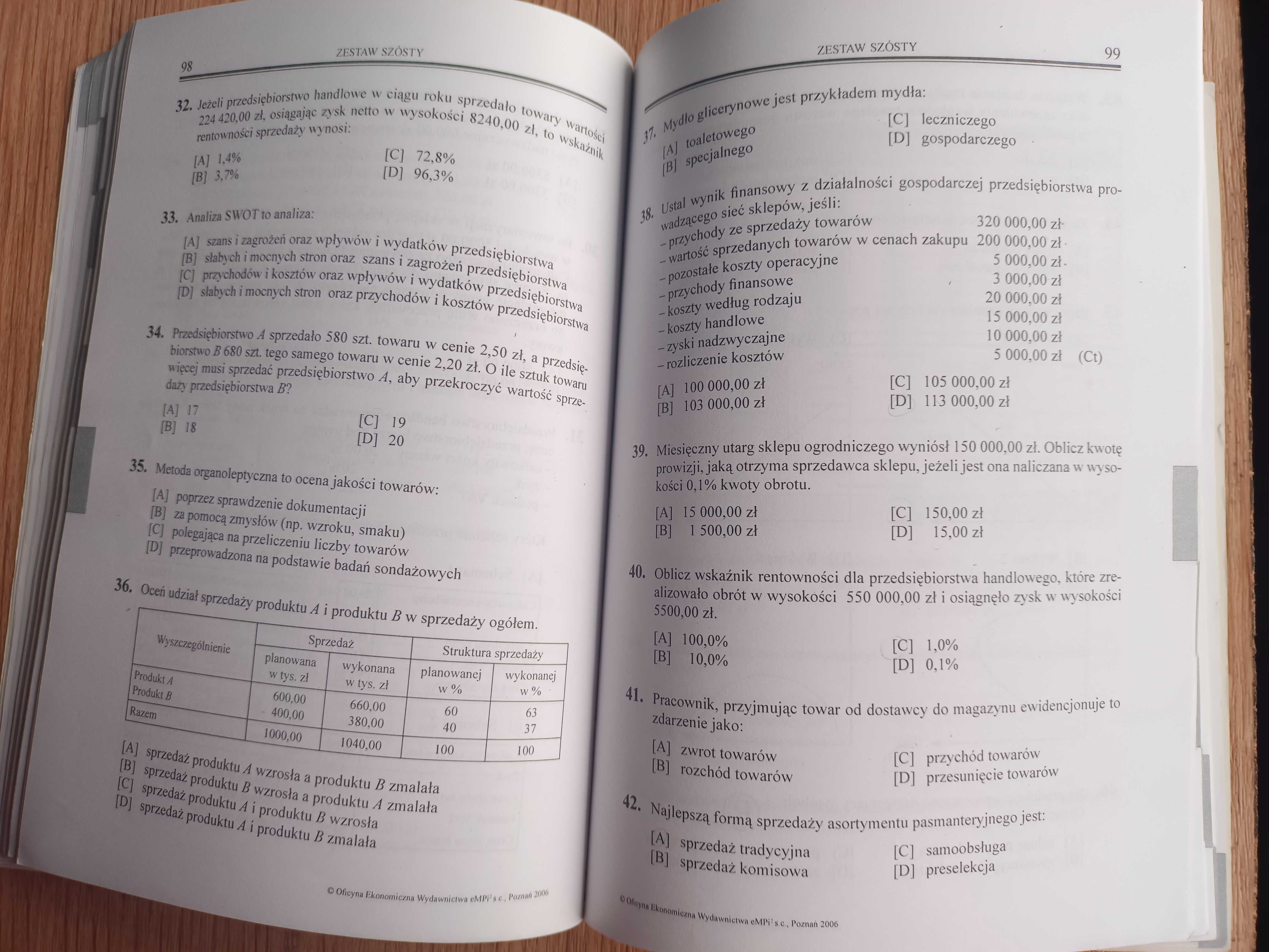 Testy przygotowujące do egzaminu zawodowego technik handlowiec