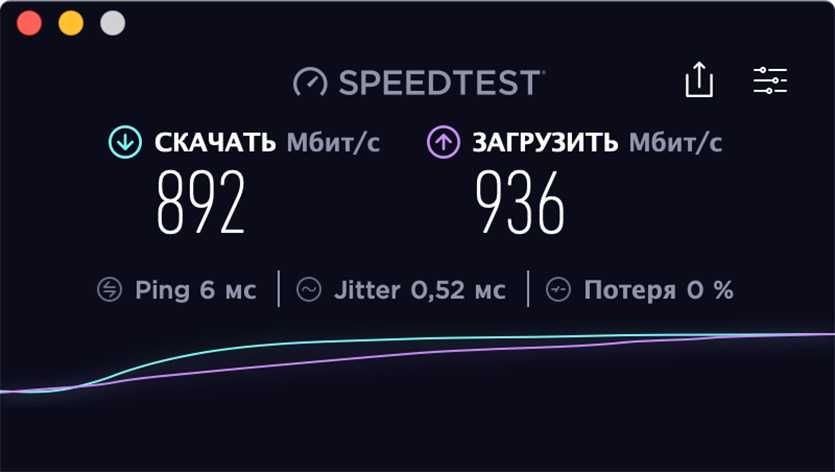 Компьютерна допомога, встановлення Windows 11, збірка ПК.