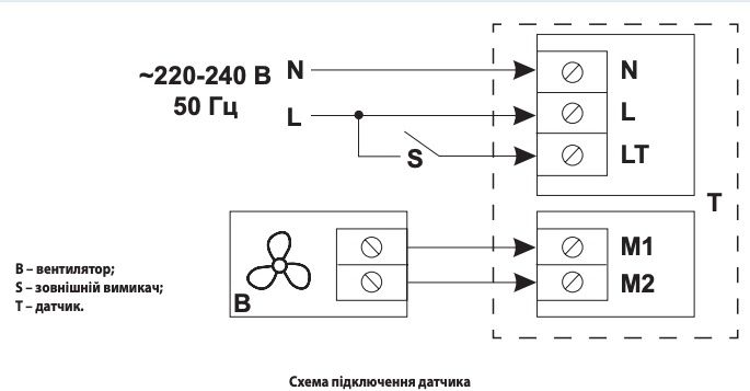 Датчик контроля влажности VENTS ТН-1,5 Н