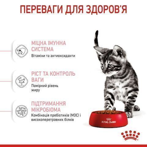 Royal Canin Kitten Sterilised 2кг