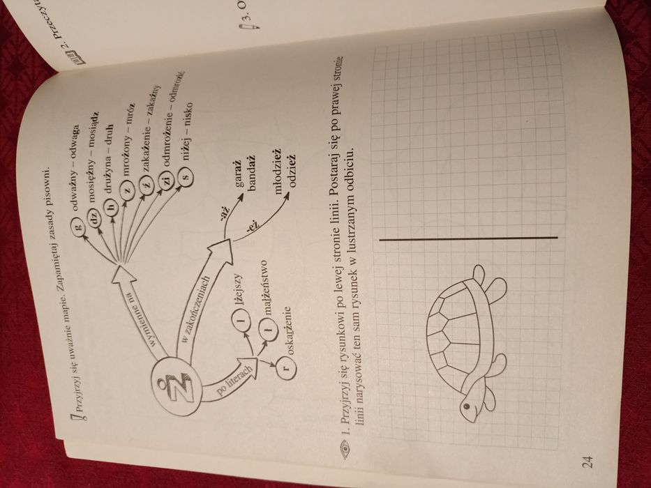 Świat ucznia klasa 2 Ćwiczenia usprawniające czytanie i pisanie