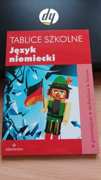 Tablice szkolne język niemiecki