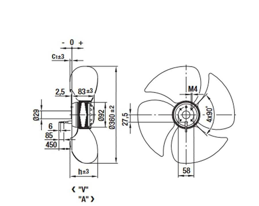 Ventilador EBM PAPST 360mm monofásico NOVO