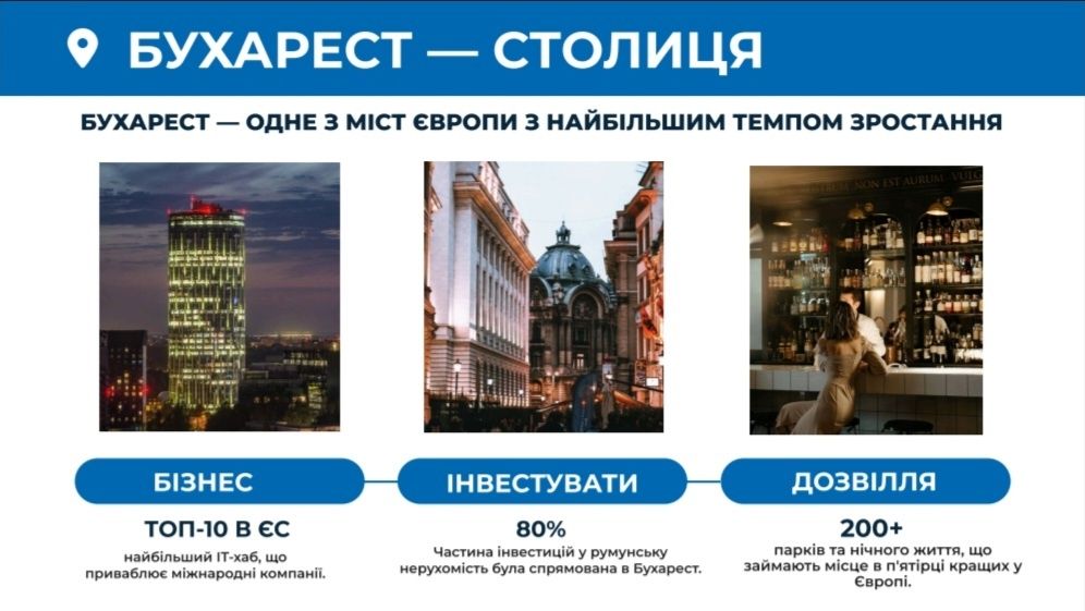Продаж Бухарест номера в отелі