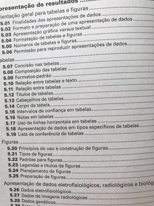 Manual de Publicacao da APA