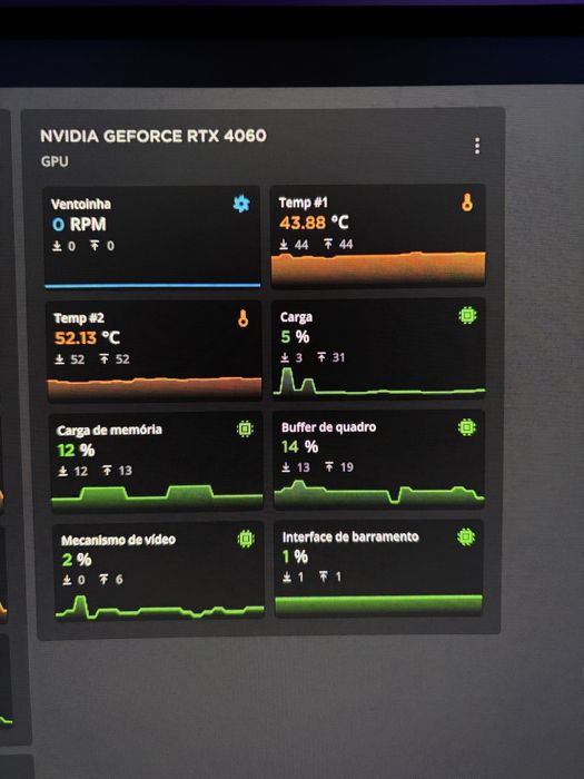 RTX 4060 GIGABYTE Eagle OC 8gb