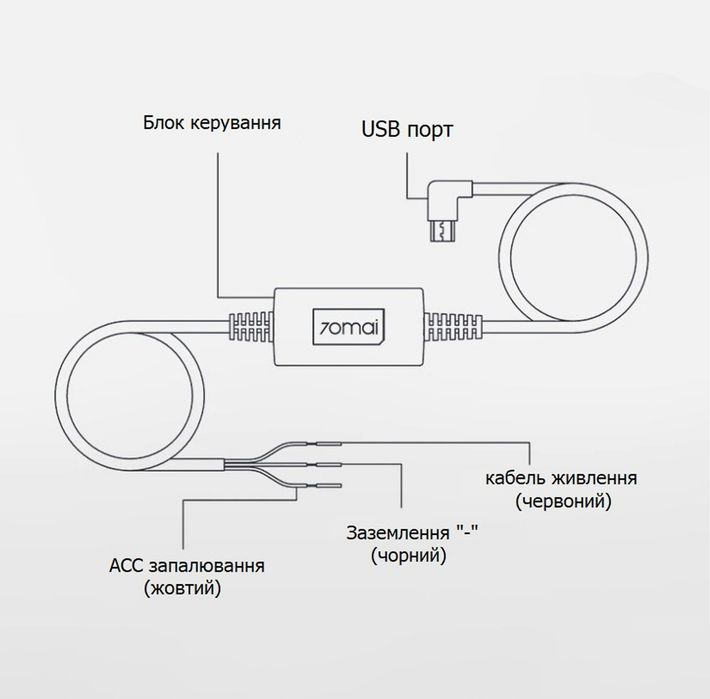 Кабель режиму паркування 70mai Hardware Kit UP02, UP03