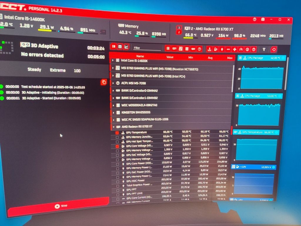 Red Devil RX 6700 XT Відеокарта