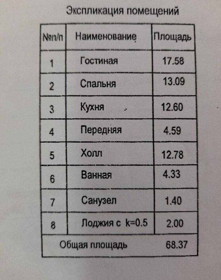 Продам 2-кімн. квартиру, ЖК на "Дмитра Кедріна" єВідновлення AK