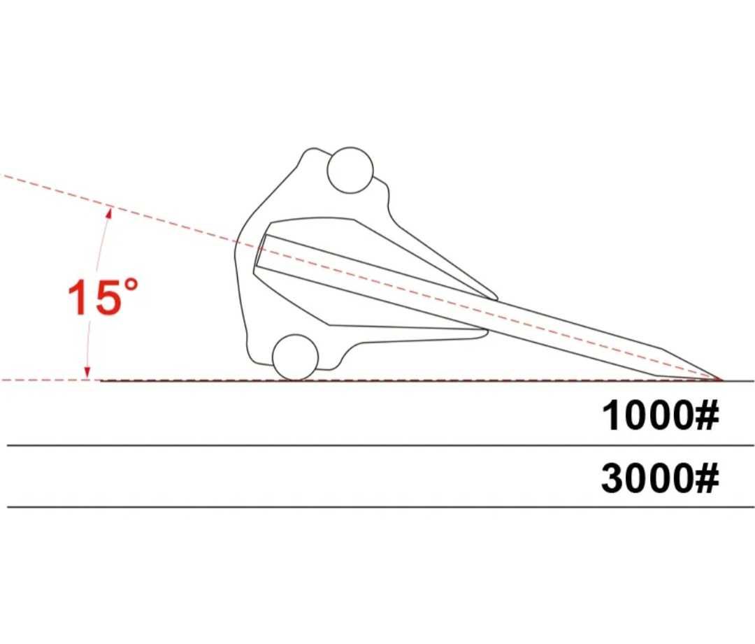 (НОВЫЙ) Регулируемый угловой инструмент для заточки ножей с углом 15С°