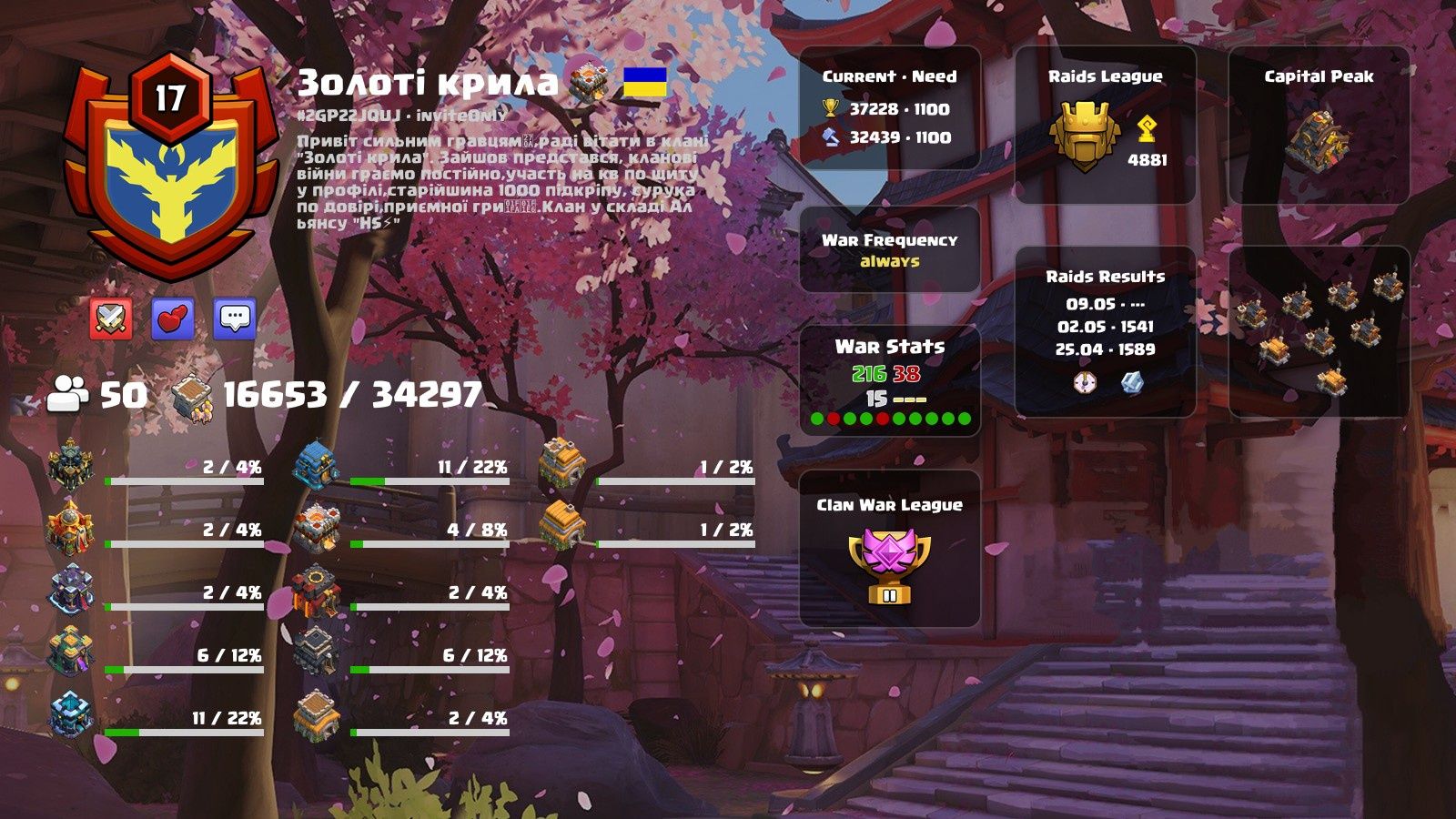 Набір гравців до клану