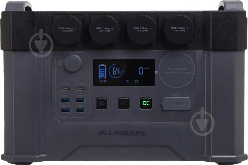 Зарядная станция ALLPOWERS S2000 (1500 Вт·год) 26500 тыс и забирайте