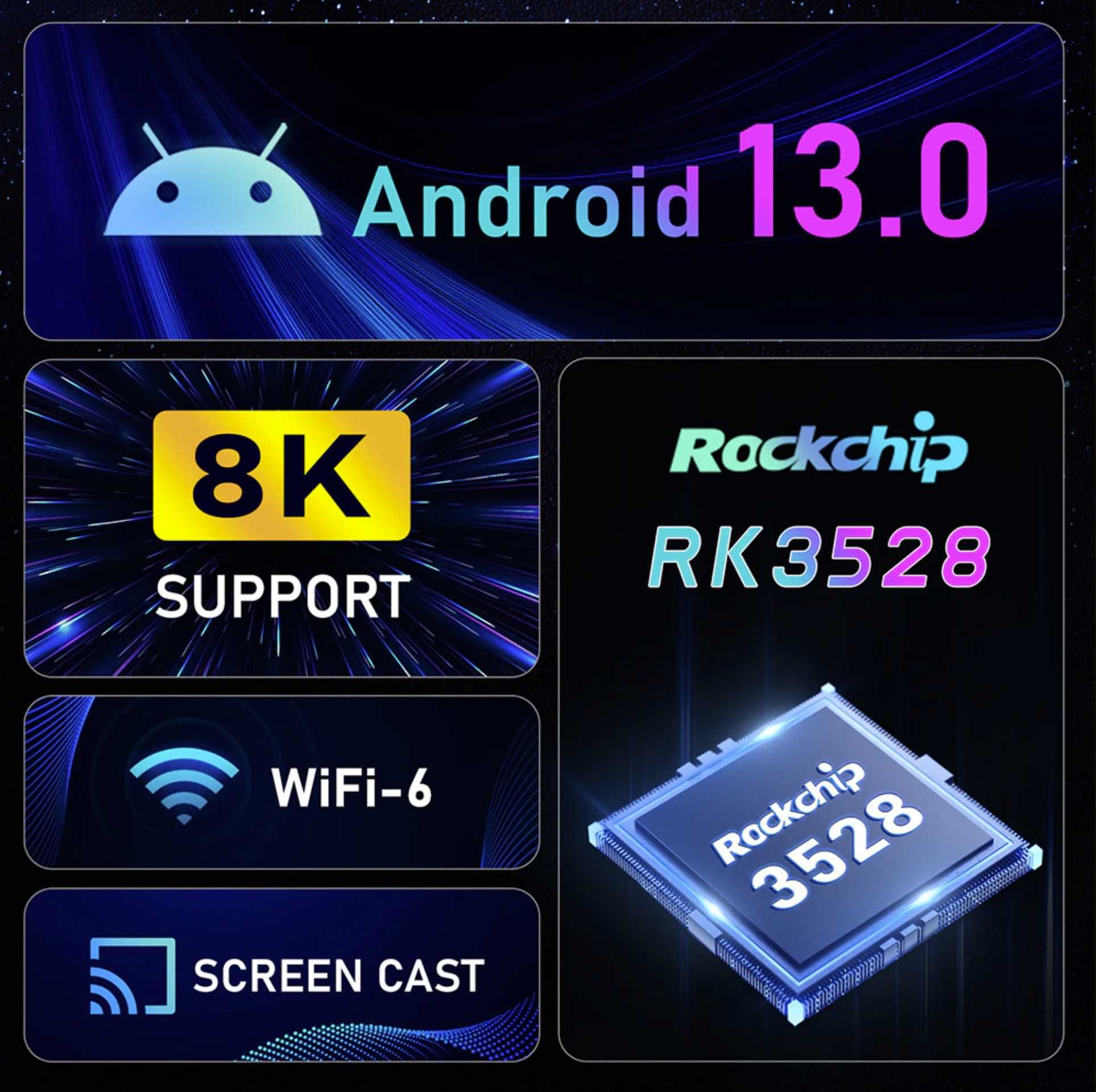 H96 MAX 4GB/32GB Android 13.0 Сертифікат на ТБ у подарунок! Гарантія!