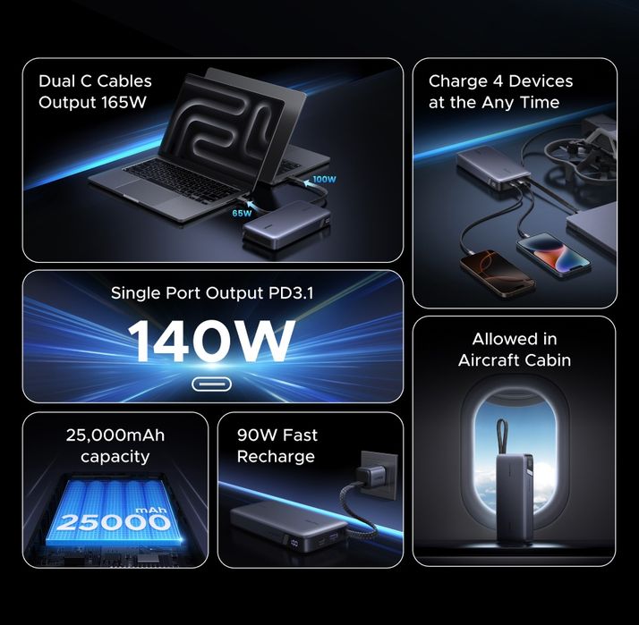 Потужний повербанк для ноутбука Ugreen pb552 25000mAh